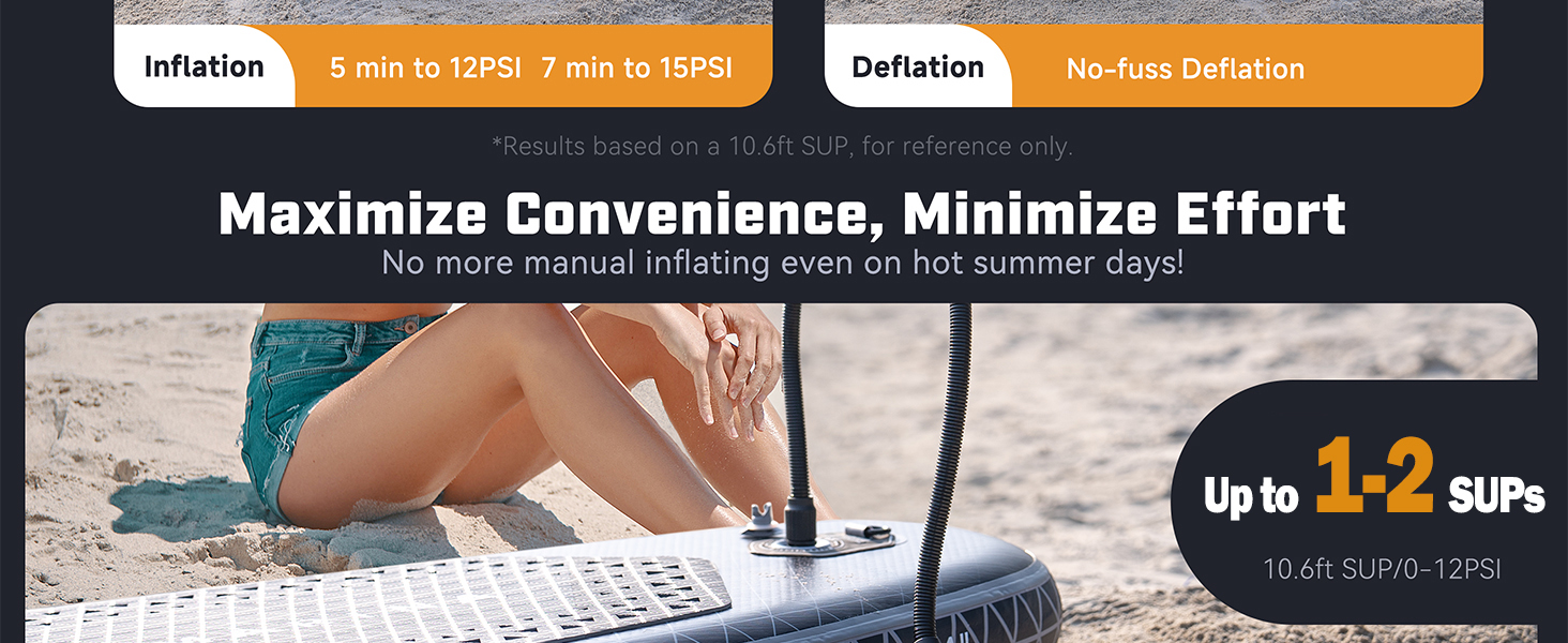 rechargeable paddle board pump