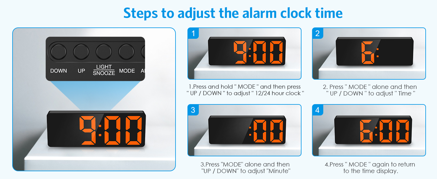 CLOCK