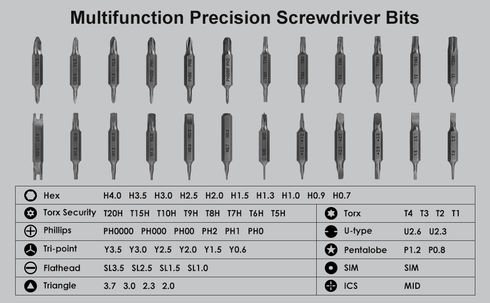 mini screwdriver set