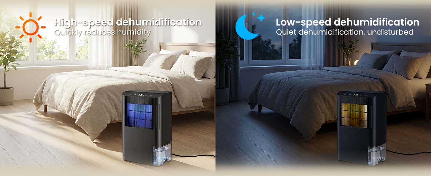 Energy-saving dehumidifier