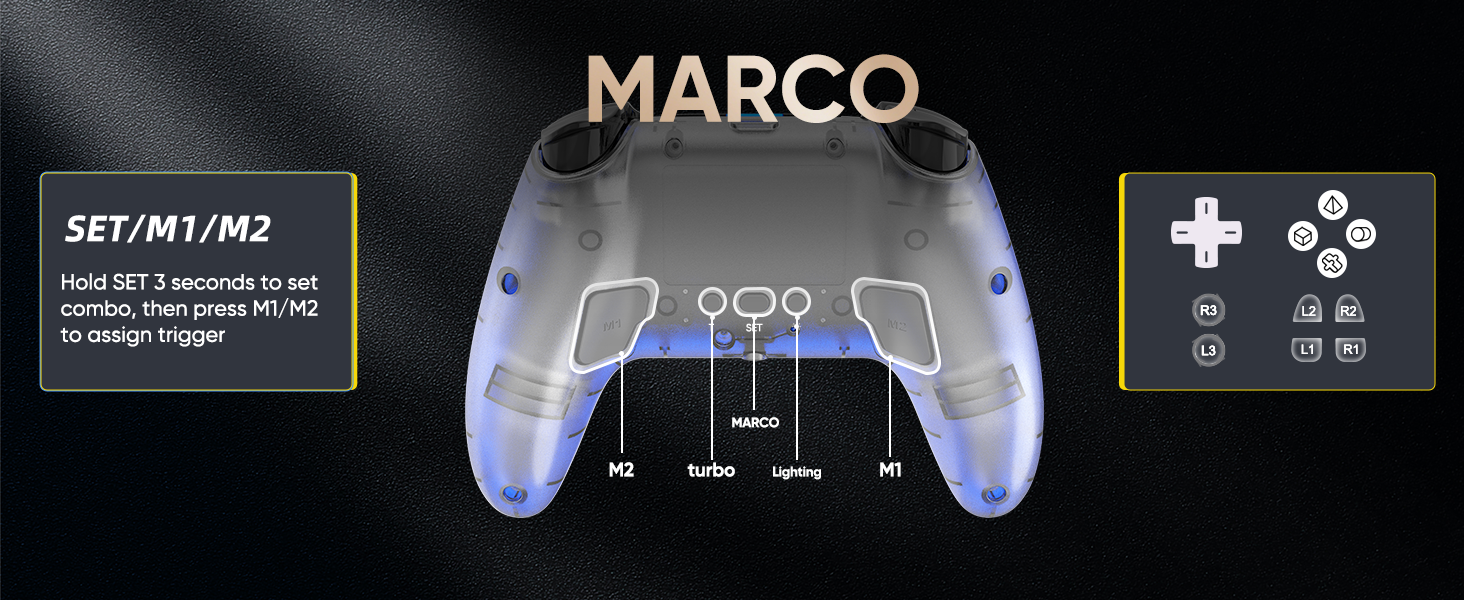 MACRO ONE CLICK COMBO