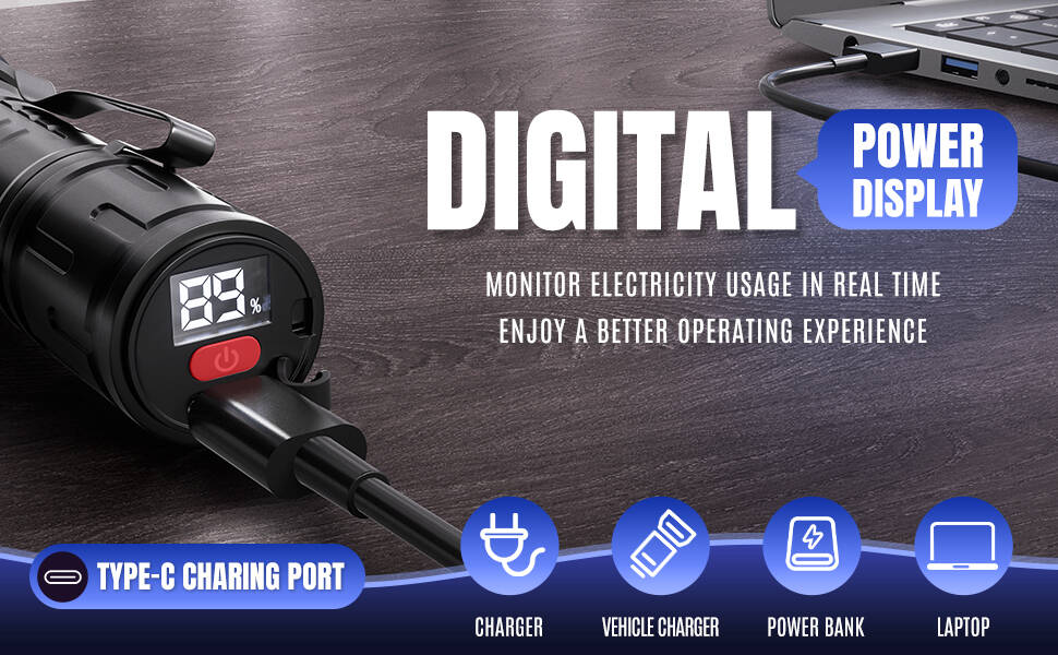 Product Features: