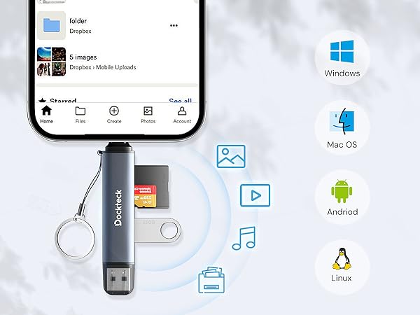 iPhone Card Reader Apple