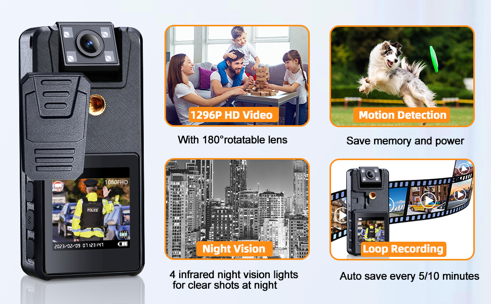body mounted camera