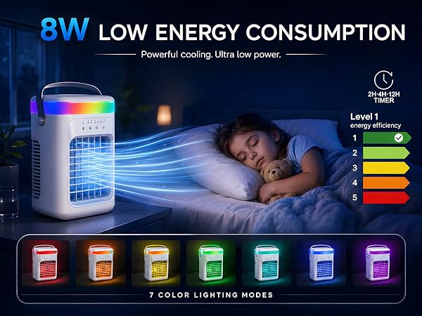mini ac unit