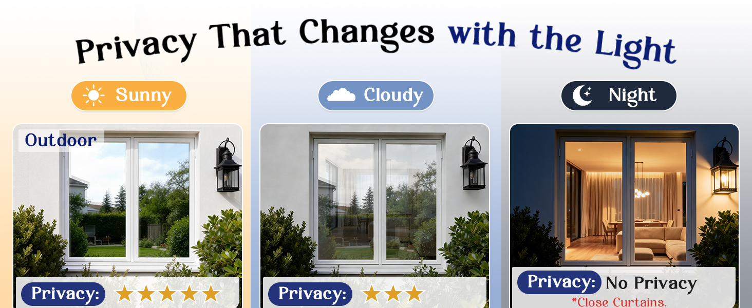 one way privacy window film