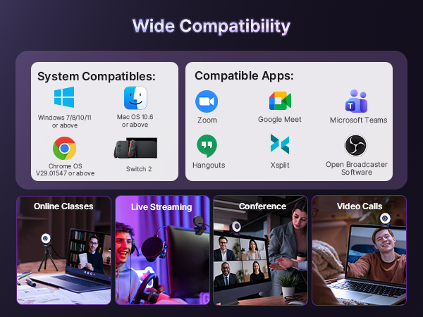 Shows software, system versions, and scenarios compatible with the N660P PRO