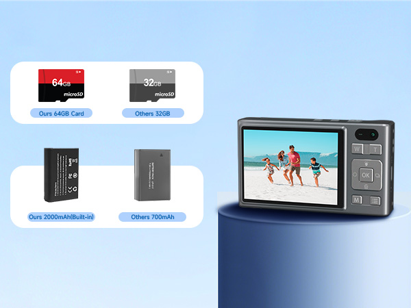 More advantages, more batteries and more memory