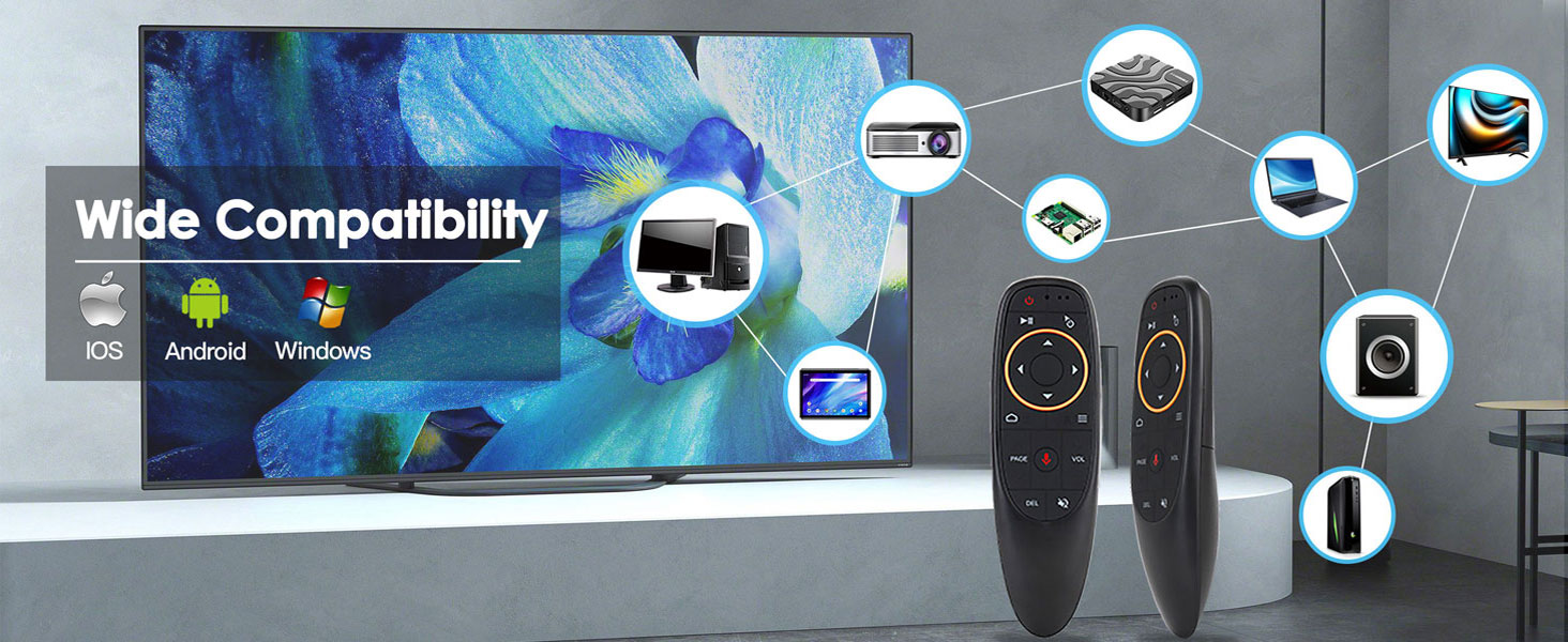 Supports multiple devices with Android, Mac OS, Windows and Linux systems.