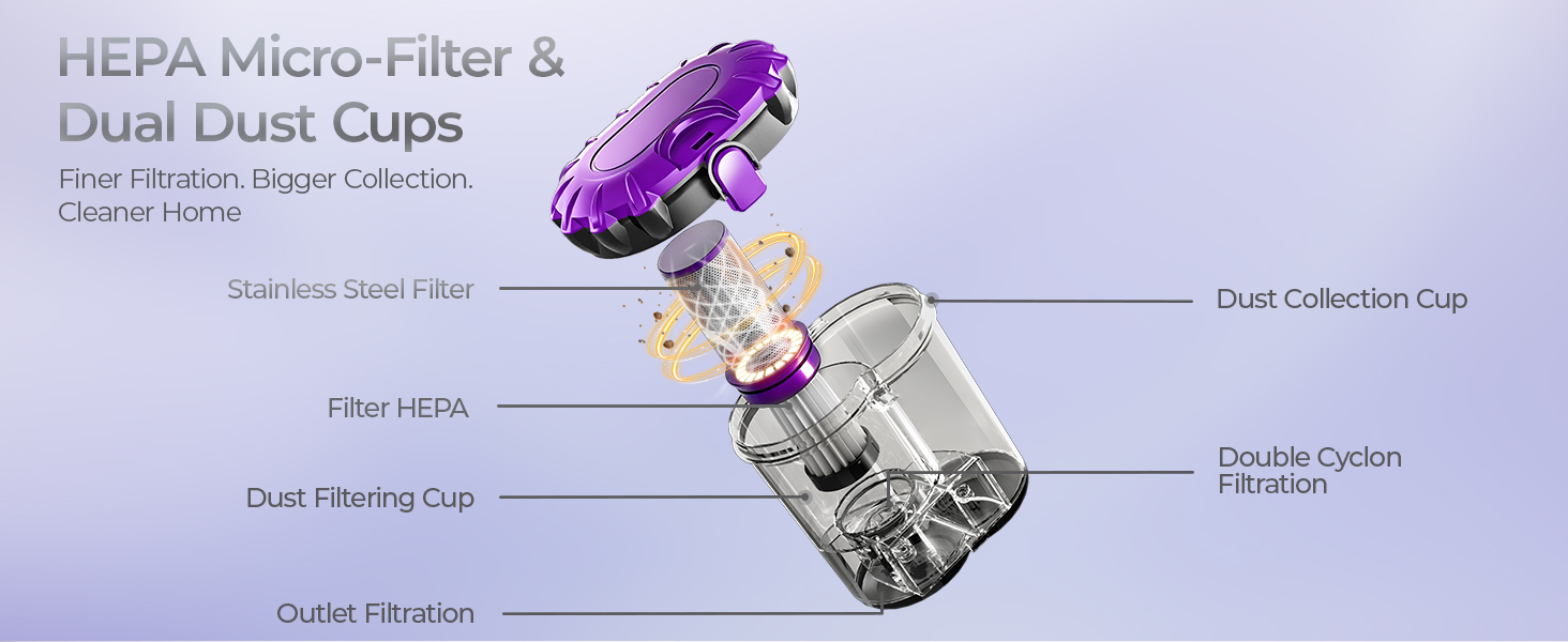uv vacuum cleaner for mattress