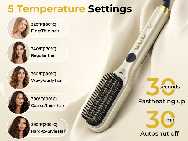 Steam Hair Straightener Brush for Women