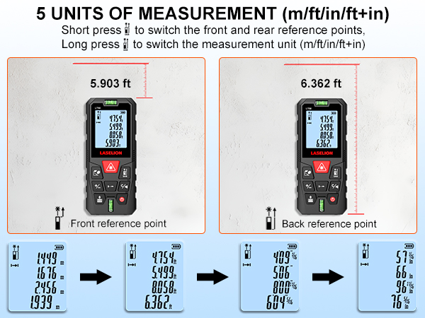 Laser Distance Meter