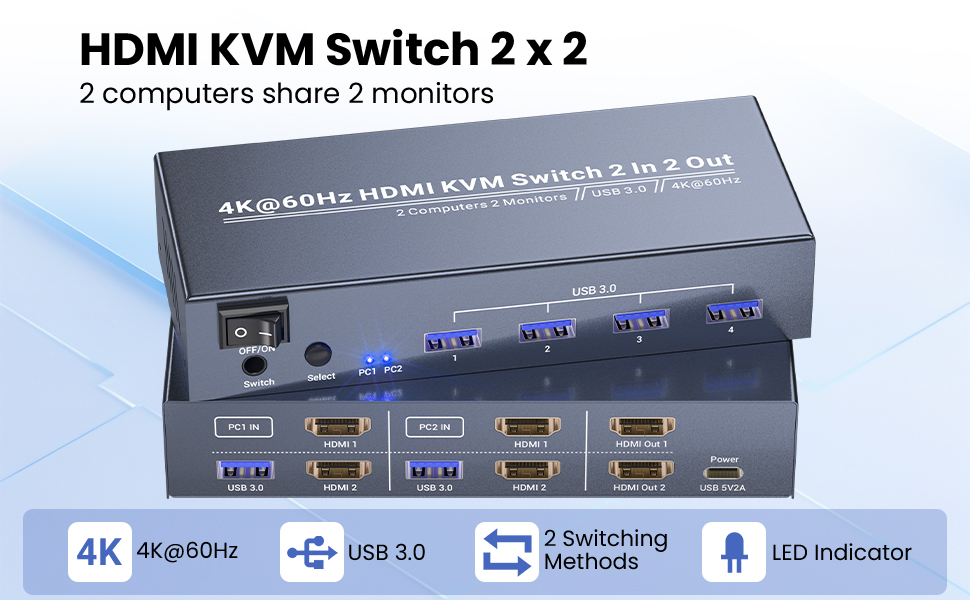 kvm switch