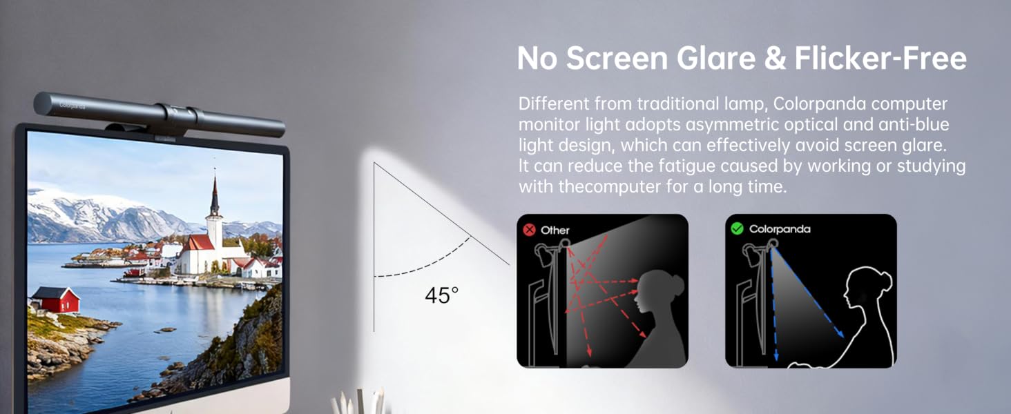 NO Glare