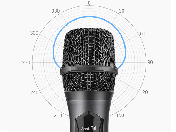 wireless microphone
