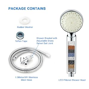 package include