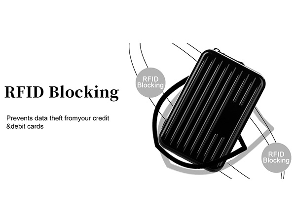 RFID Blocking