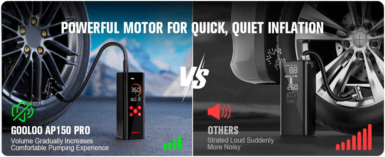 portable tire inflator