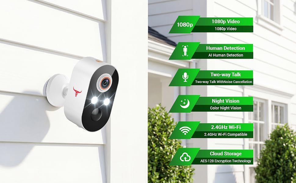 1080P Wireless Security Camera