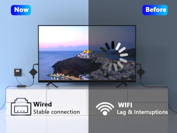 micro usb to ethernet adapter