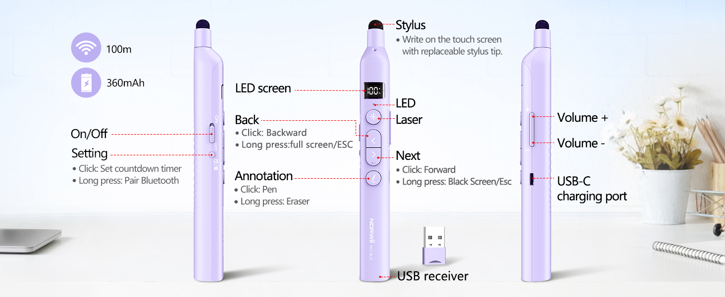 N21 presentation clicker