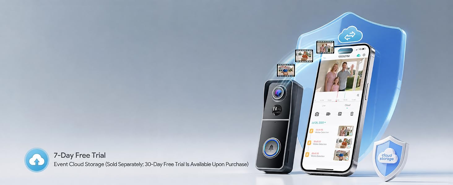 7-Day Free Trial Event Cloud Storage (Sold Separately; 30-Day Free Trial Is Available Upon Purchase)