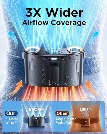 3-head waist fan