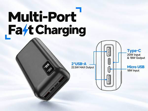 Multi Ports