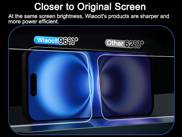 iPhone 16 Plus Privacy Screen Protector