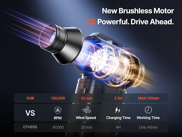 Electric Air Duster