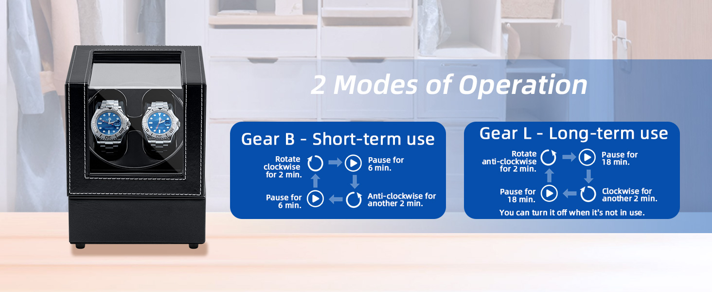 2 modes of operation