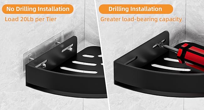 2 Mounting Options