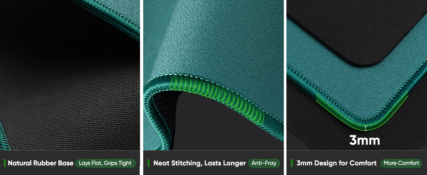 Premium Details