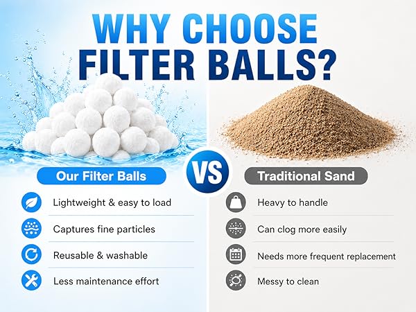 pool balls for swimming pool