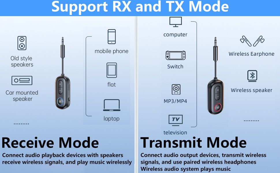airplane travel essentials