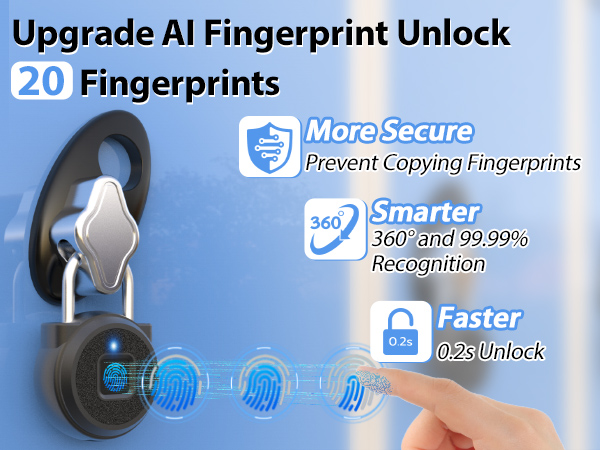 Biometric Smart Padlock Outdoor Waterproof Pad Lock for Locker Gym