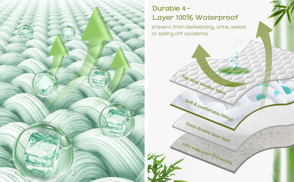 Cooling Waterproof Mattress Pad