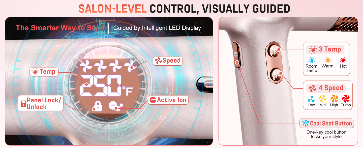SALON-LEVEL CONTROL, VISUALLY GUIDED