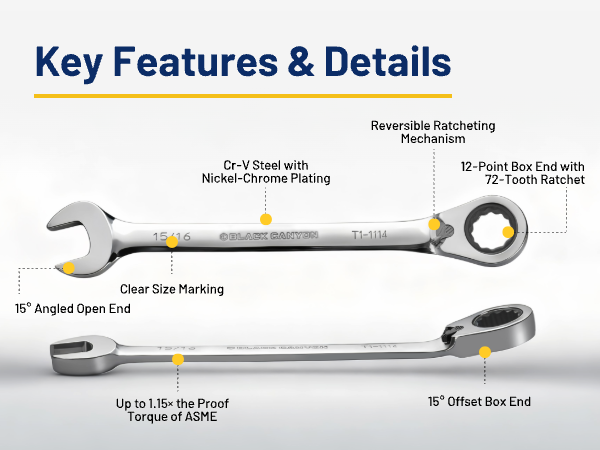 Combination Wrench