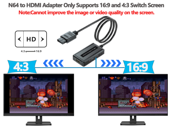 Gamecube to HDMI Adapter