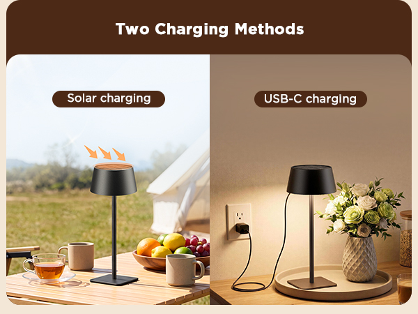 charging