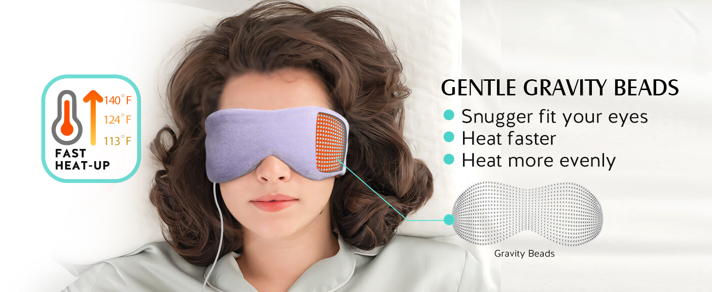 Heated Eye Mask, Warm Eye Compress Mask for Dry Eyes, USB Electric Eye Heating Pad