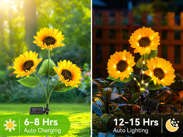 Sunflower decor