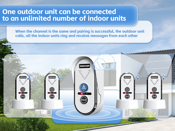 home intercom system