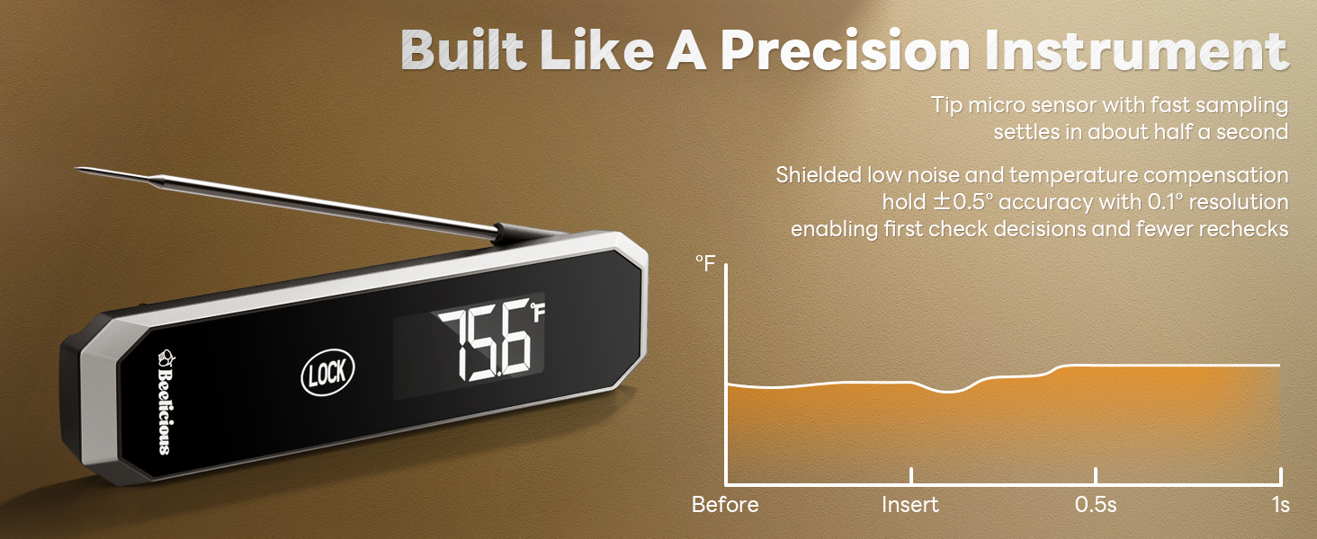 precision Meat Thermometer