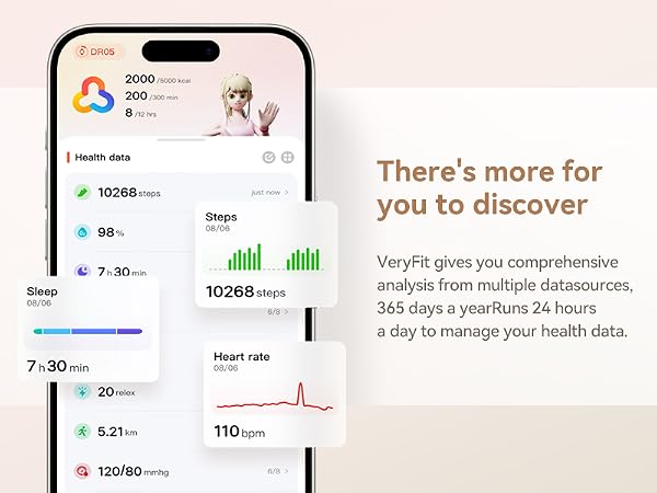 VeryFit