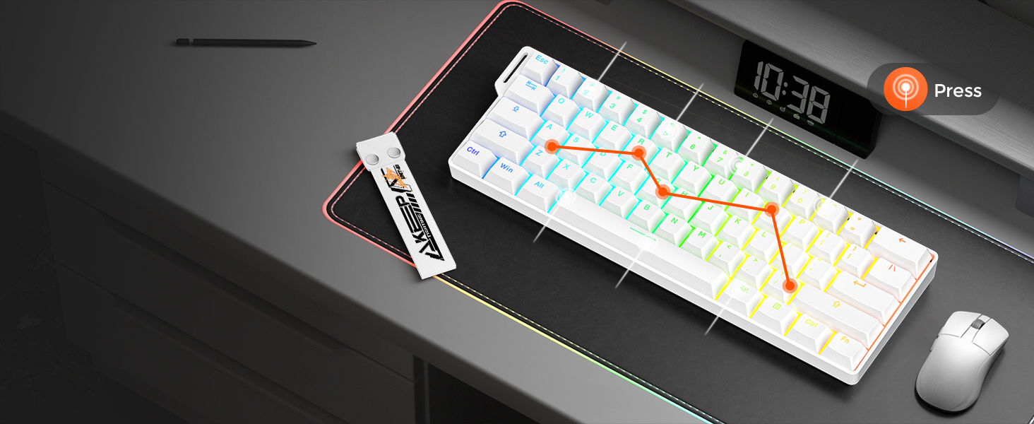 N-KEY ROLLOVER