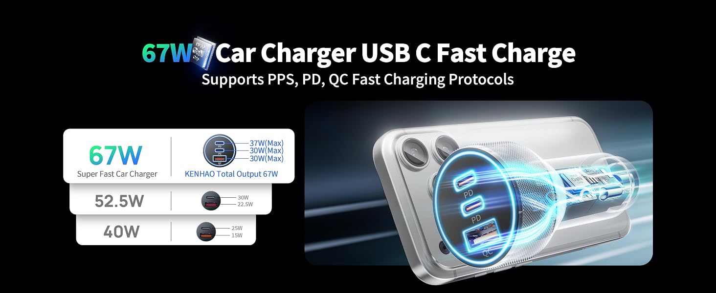 cigarette lighter usb charger