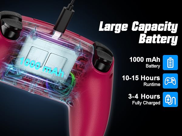 for ps5 controller