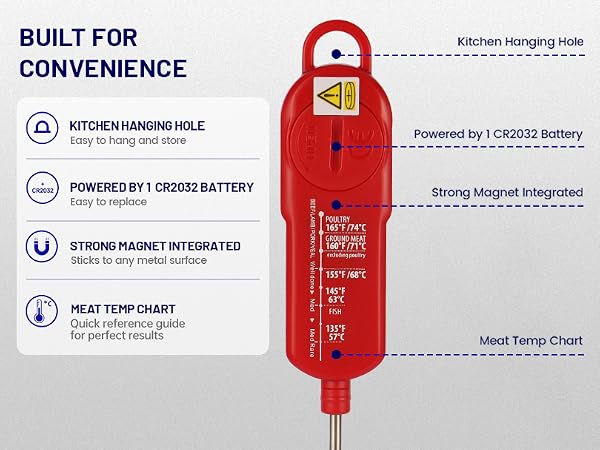 Function Introduction_Back Side